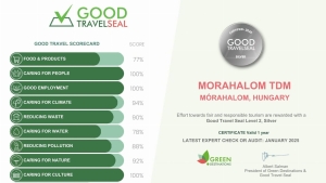 Elkötelezettség a felelős turizmus iránt